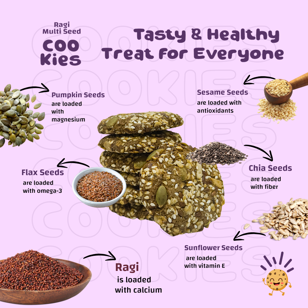 Momade Miracles Ragi Multiseeds Cookies | With Wheat Flour & Butter | Tea Time Snack | Guilt Free Cookies | Millet Cookies |100% Egg-Free Biscuits | Best for Gifting | Authentic Indian Taste, 200 gm Each (Pack Of 2)