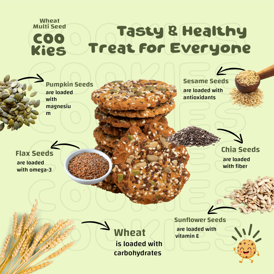 Momade Miracles Multiseeds Cookies | Wheat Multiseed Cookies| Guilt-Free Treats for Any Time | High Fiber & Protein Cookies | Festive Gift Option, 200gm Each