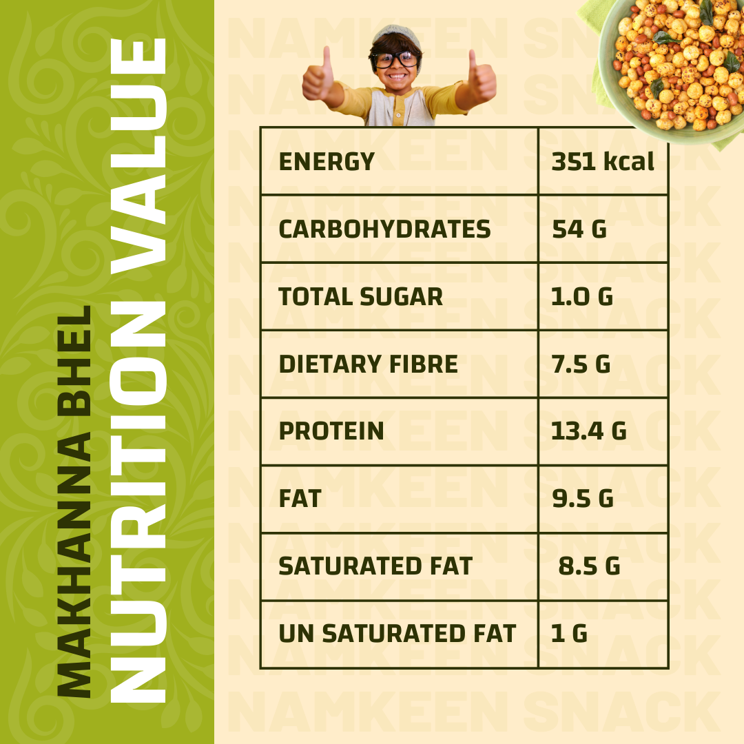 Momade Miracles Makhana Bhel 180g  | Makhana (Foxnut) | Diet Mixture Namkeen | Gluten free | Namkeen & Savouries | High Protein Party Snack | Delightfully Ready to Eat Snacks Visit the Momade Miracles Store