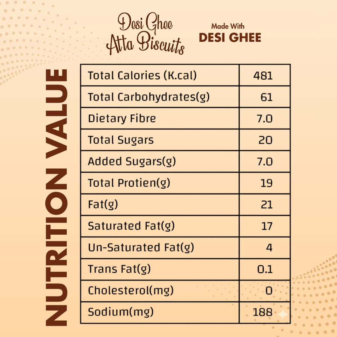 Desi Ghee Atta Biscuits | Premium Handmade